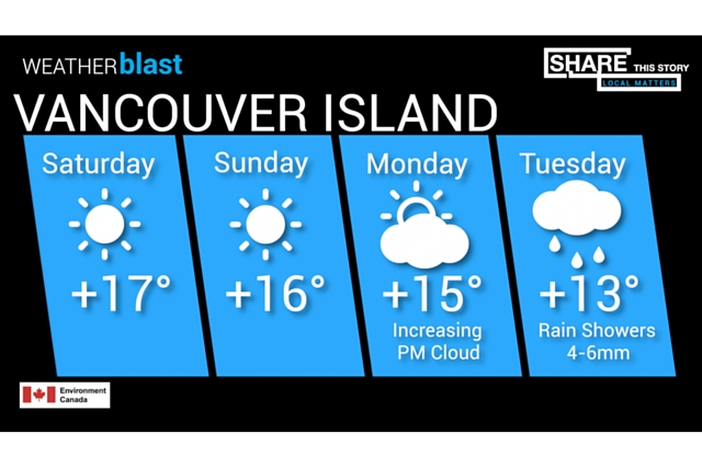 Vancouver Island Smashing Weather Records